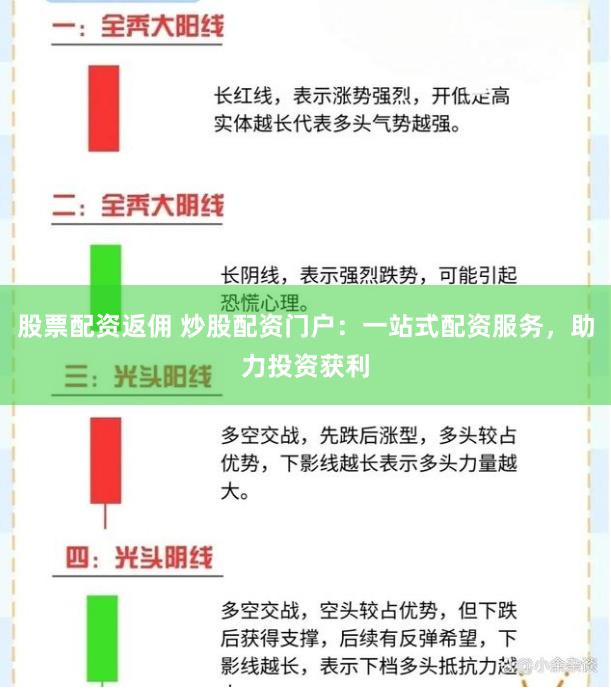 股票配资返佣 炒股配资门户：一站式配资服务，助力投资获利