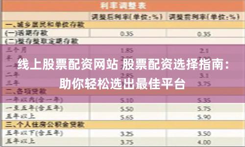 线上股票配资网站 股票配资选择指南：助你轻松选出最佳平台