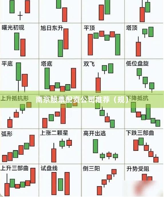 南京股票配资公司推荐（规）