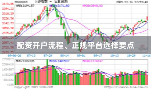 配资开户流程、正规平台选择要点