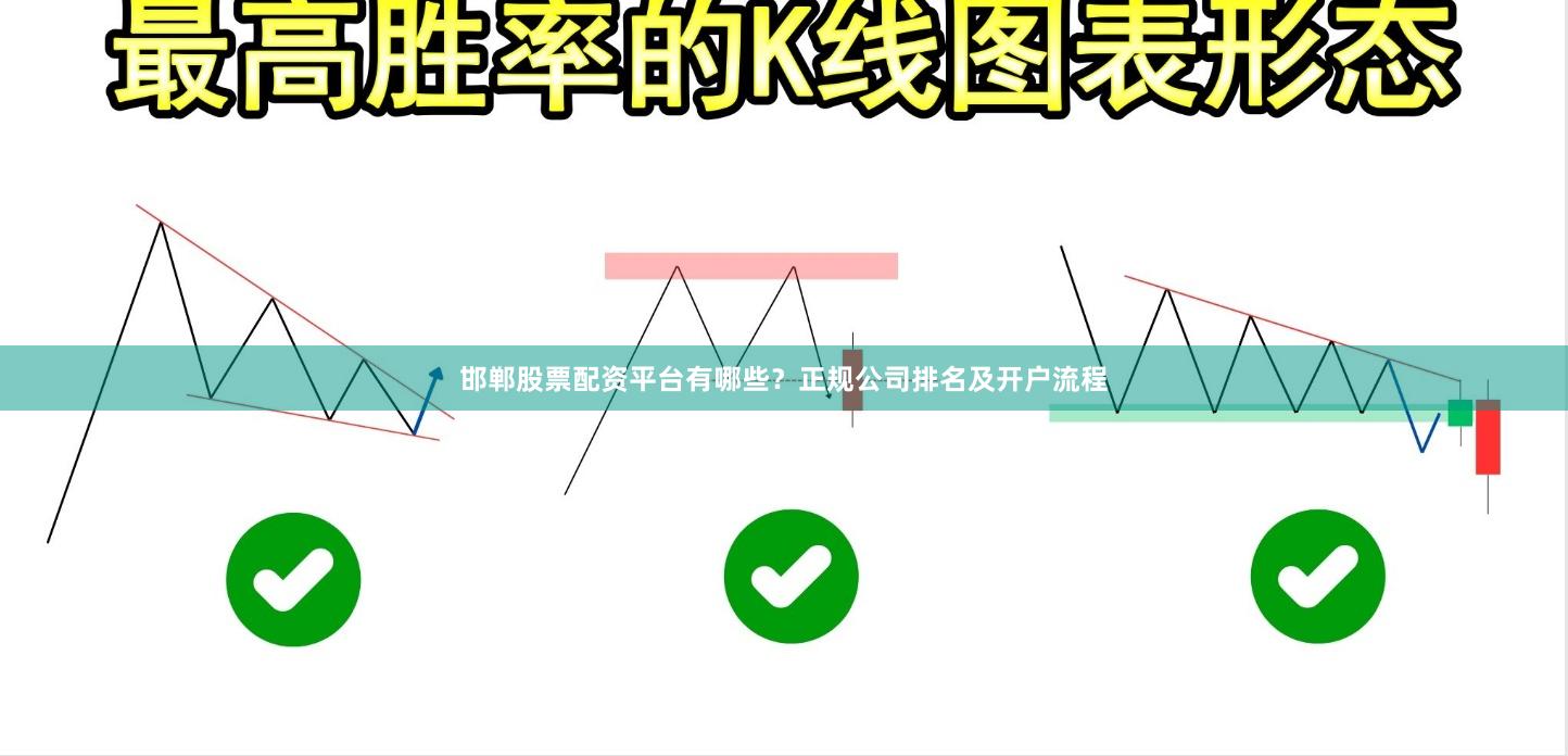 邯郸股票配资平台有哪些？正规公司排名及开户流程