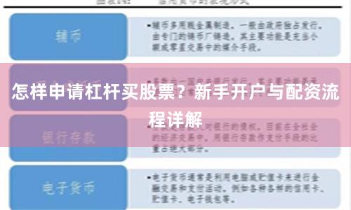 怎样申请杠杆买股票?新手开户与配资流程详解