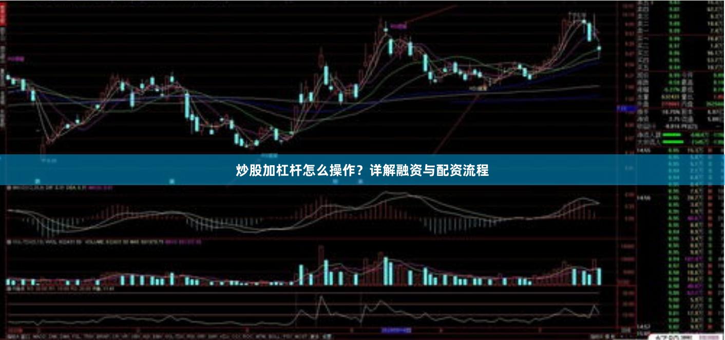 炒股加杠杆怎么操作？详解融资与配资流程