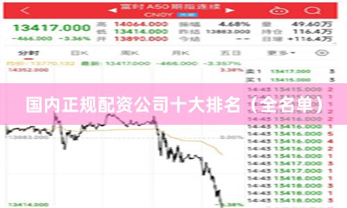 国内正规配资公司十大排名（全名单）