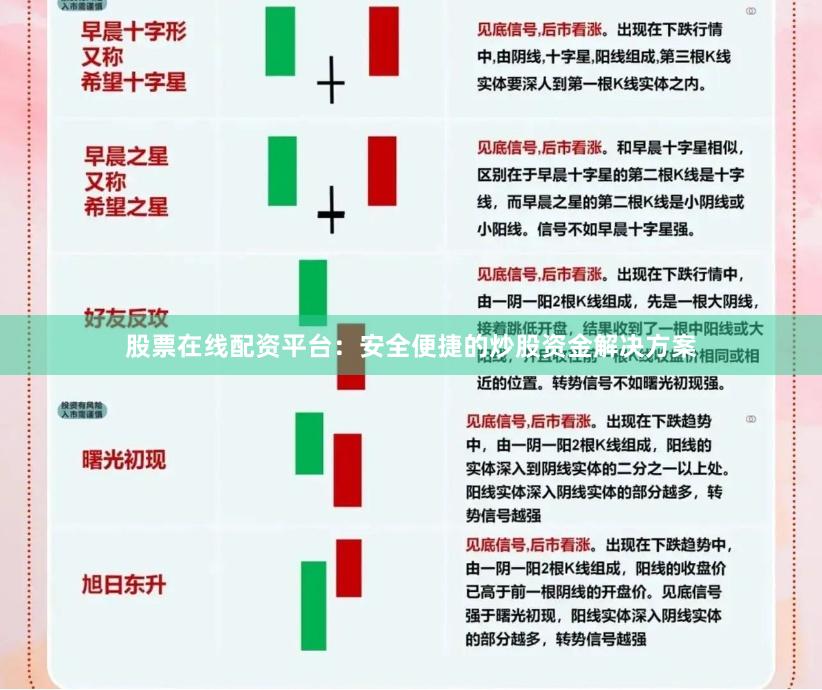 股票在线配资平台：安全便捷的炒股资金解决方案