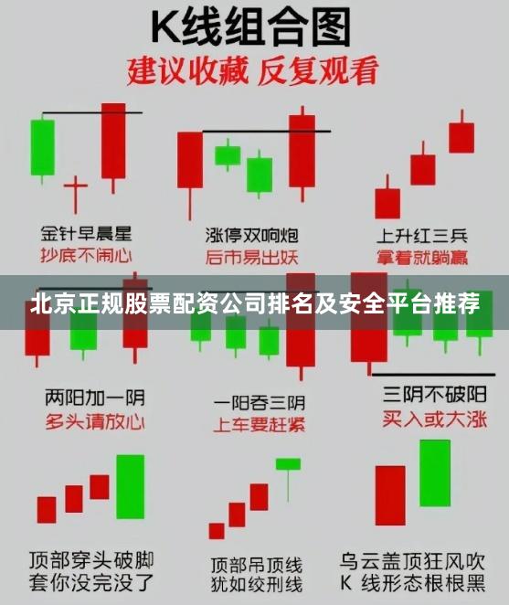 北京正规股票配资公司排名及安全平台推荐