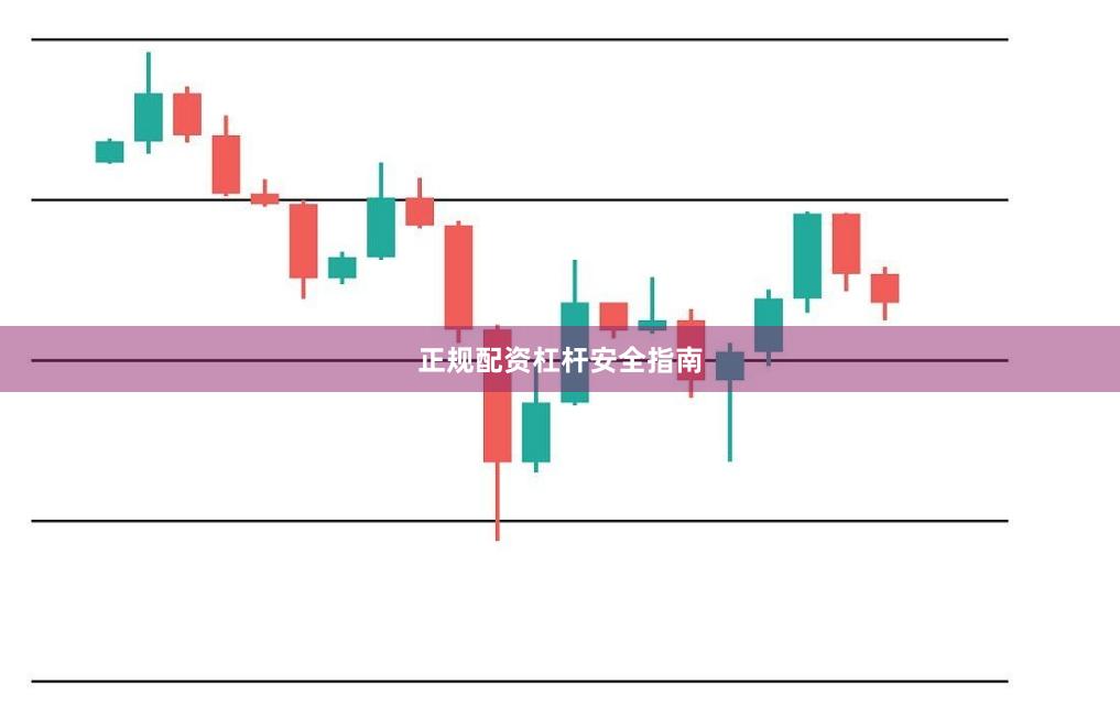 正规配资杠杆安全指南