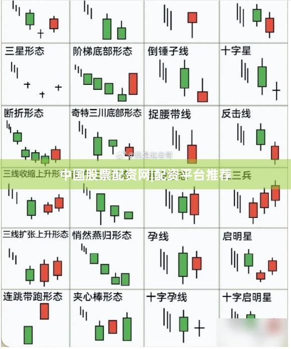 中国股票配资网|配资平台推荐